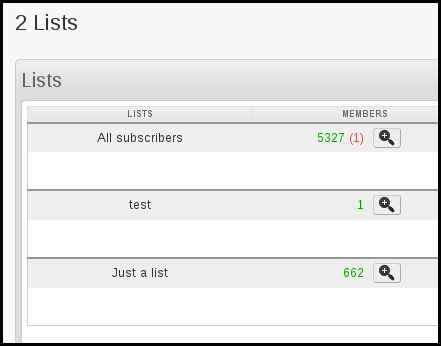 lists page